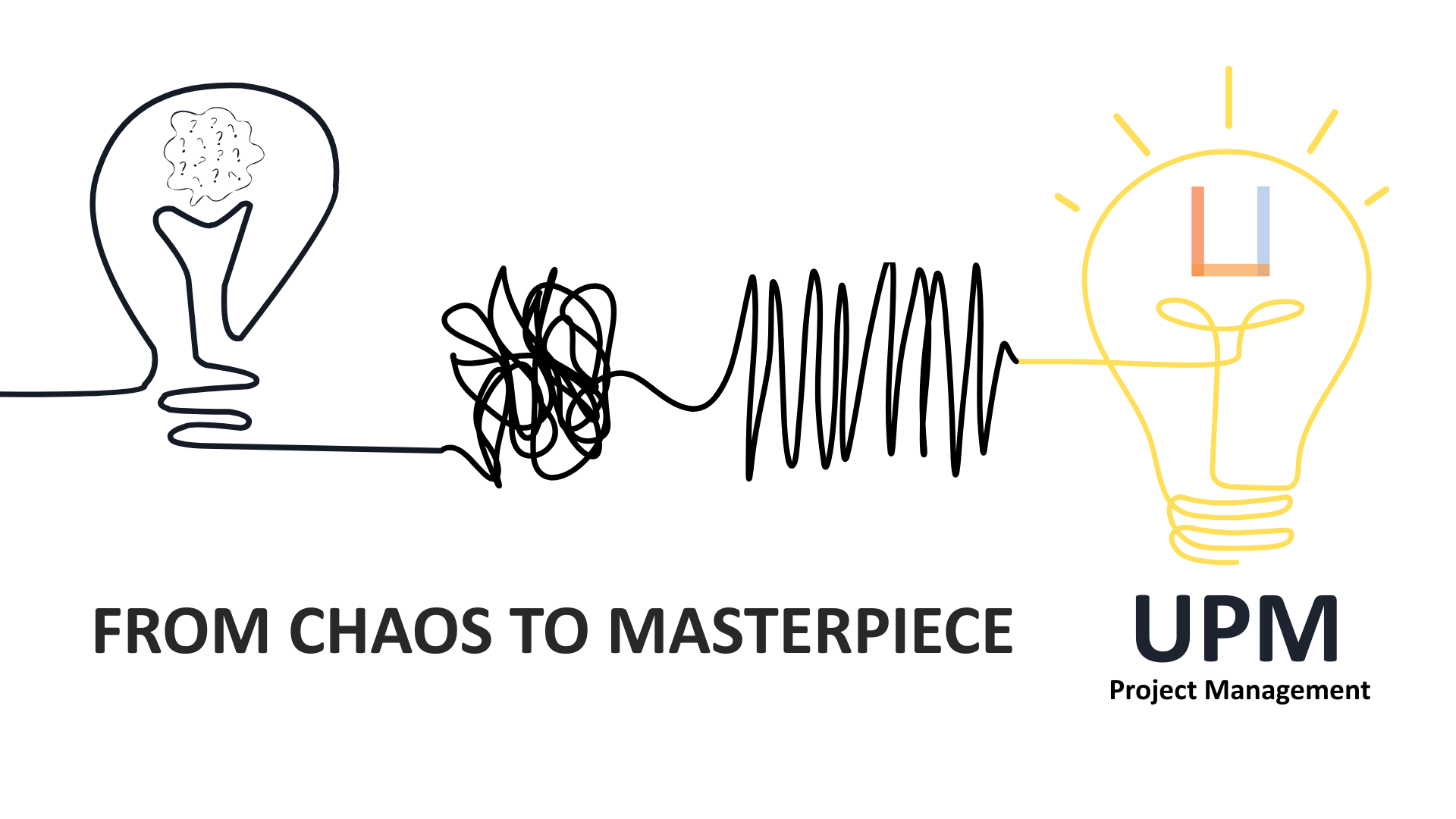 From Chaos to Masterpiece - Cover Image